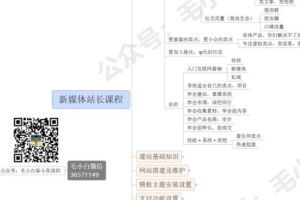 毛小白新媒体站长计划课程，从零到一教你做网站，不容错过