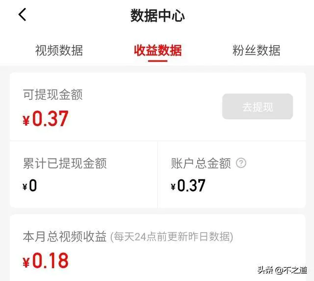 什么网站阅读能挣钱_头条和哔哩哔哩_今日头条和b站的关系