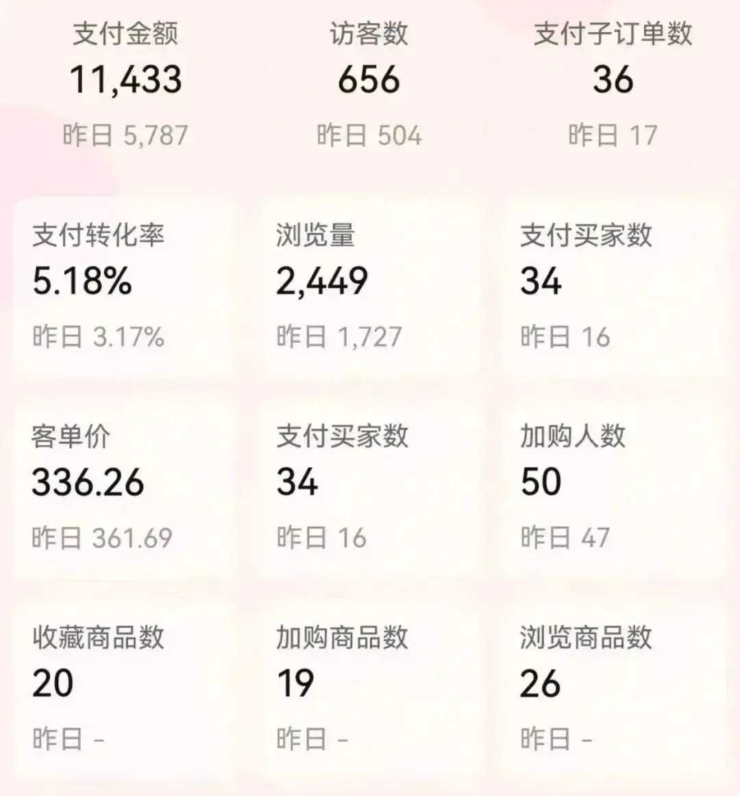 家里做什么赚钱_怎样在派派里赚钱_做站长赚钱