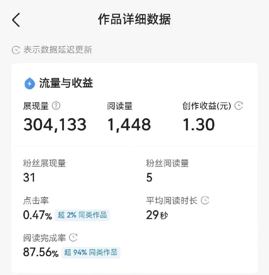 微信零钱赚收益可靠吗_微赚联盟靠什么收益_微赚联盟靠什么收益