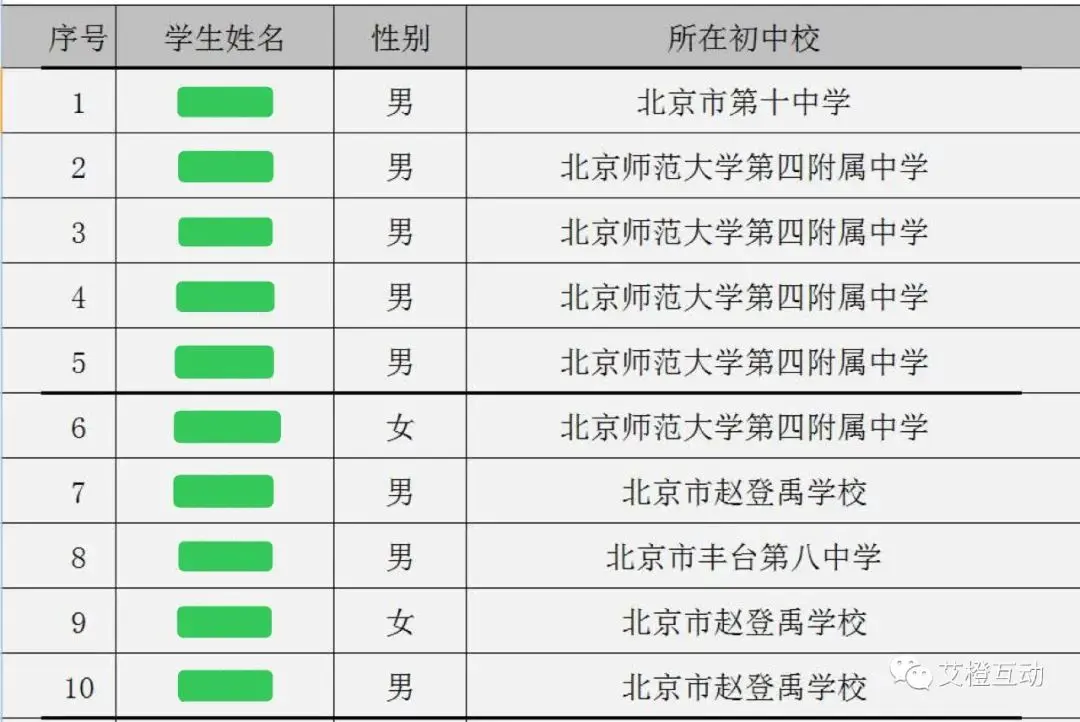 打码软件赚钱是真的吗_打码什么软件好_全自动挂机打码赚钱软件哪里有