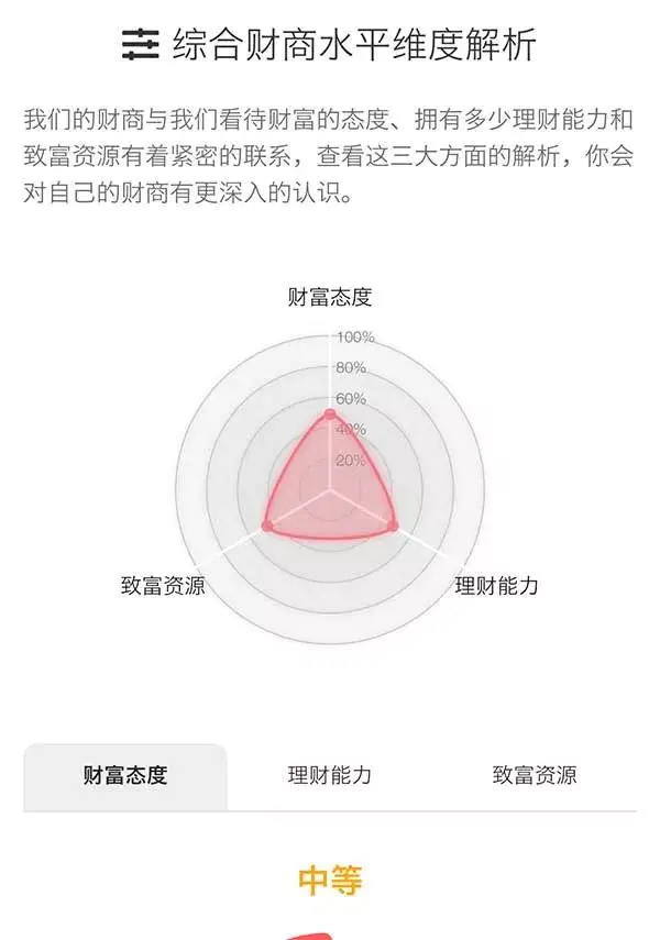 现在网站靠什么赚钱_现在开发什么网站赚钱_网站靠流量赚钱