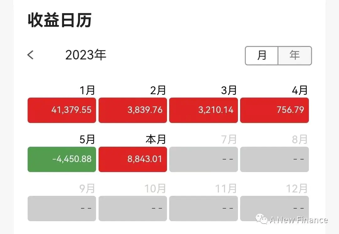 现在什么网游能赚钱_现在打什么游戏能赚钱_现在什么网站能赚钱