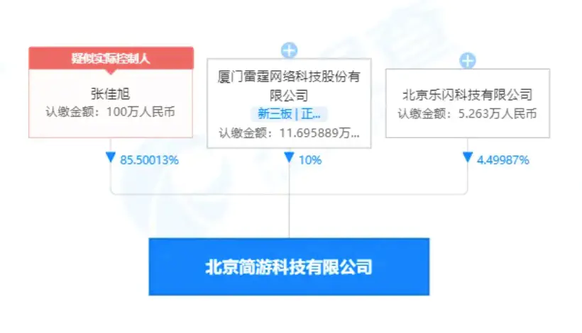 外快网赚钱 矿机理财 游戏打码 理财网_游戏打码是什么意思_打码换ip是什么意思