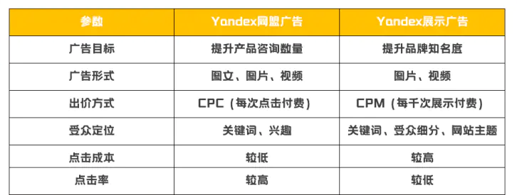 怎么用广告联盟赚钱_什么类型的网站做广告联盟赚钱_没有网站怎么通过广告联盟赚钱