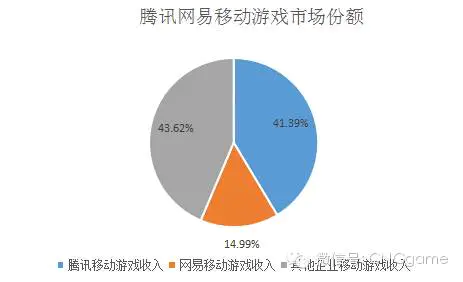 2014什么手游可以赚钱_什么手游游戏可以赚钱_手游打鱼赚钱可以提现