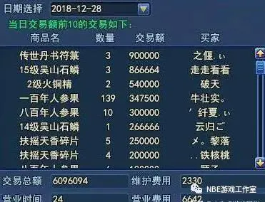 玩客币交易 赚客吧_玩什么网页游戏能赚人民币_什么游览器能直接玩网页游戏