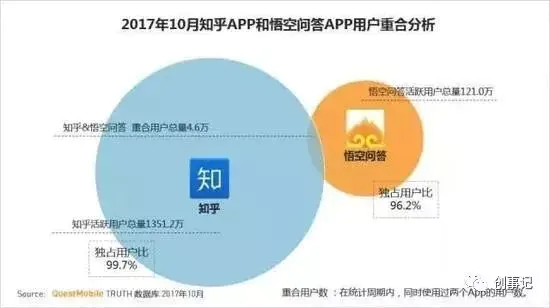 网上在家做什么能赚钱_为什么网上答题能赚钱_网上答题为什么赚钱