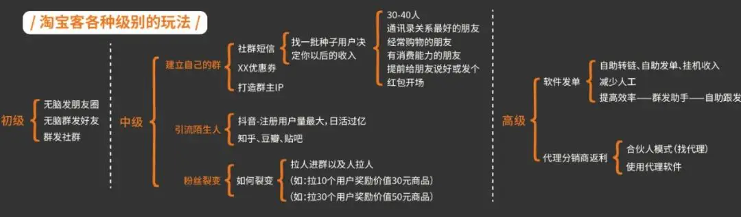 试玩网页游戏赚钱_为什么网络试玩能赚钱_试玩赚钱