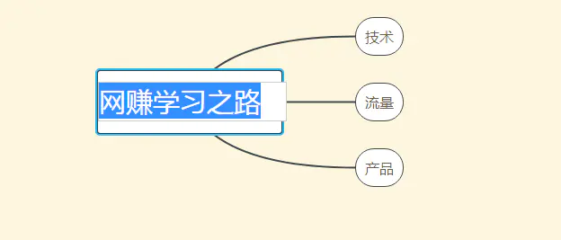 网赚怎么能赚钱_什么样的网赚赚钱快_网赚!赚钱速成宝典