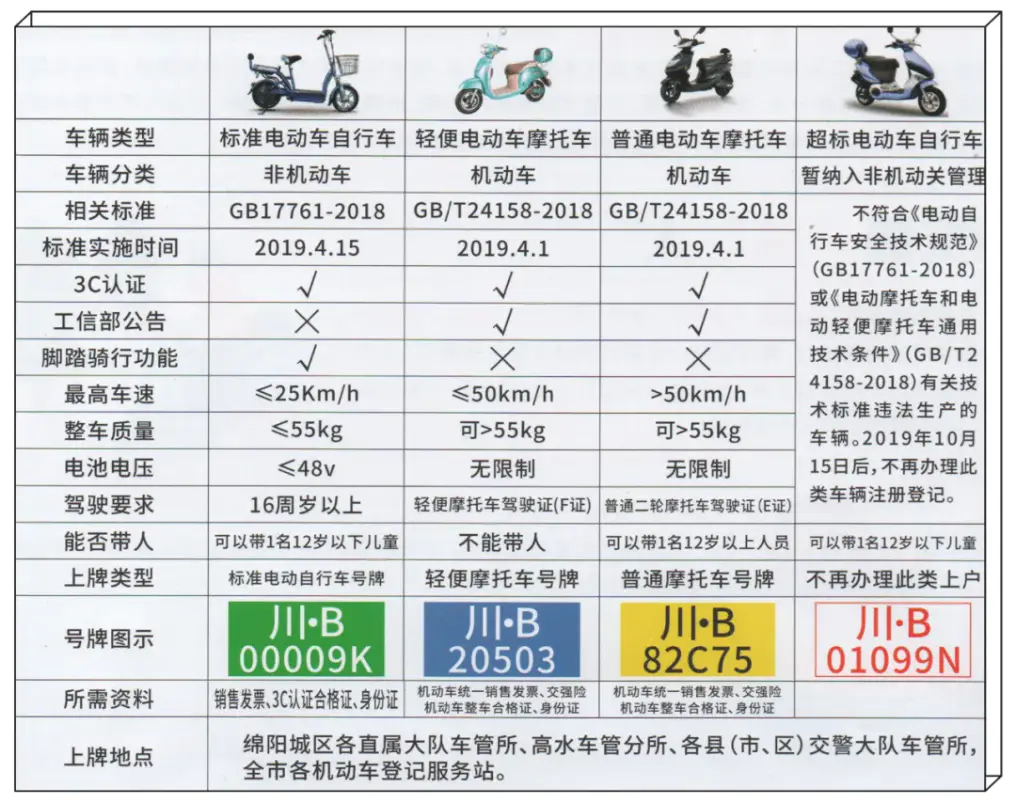 在家做什么兼职靠谱又能赚钱_手机在家赚钱兼职正规平台_怎么样可以在家兼职赚钱