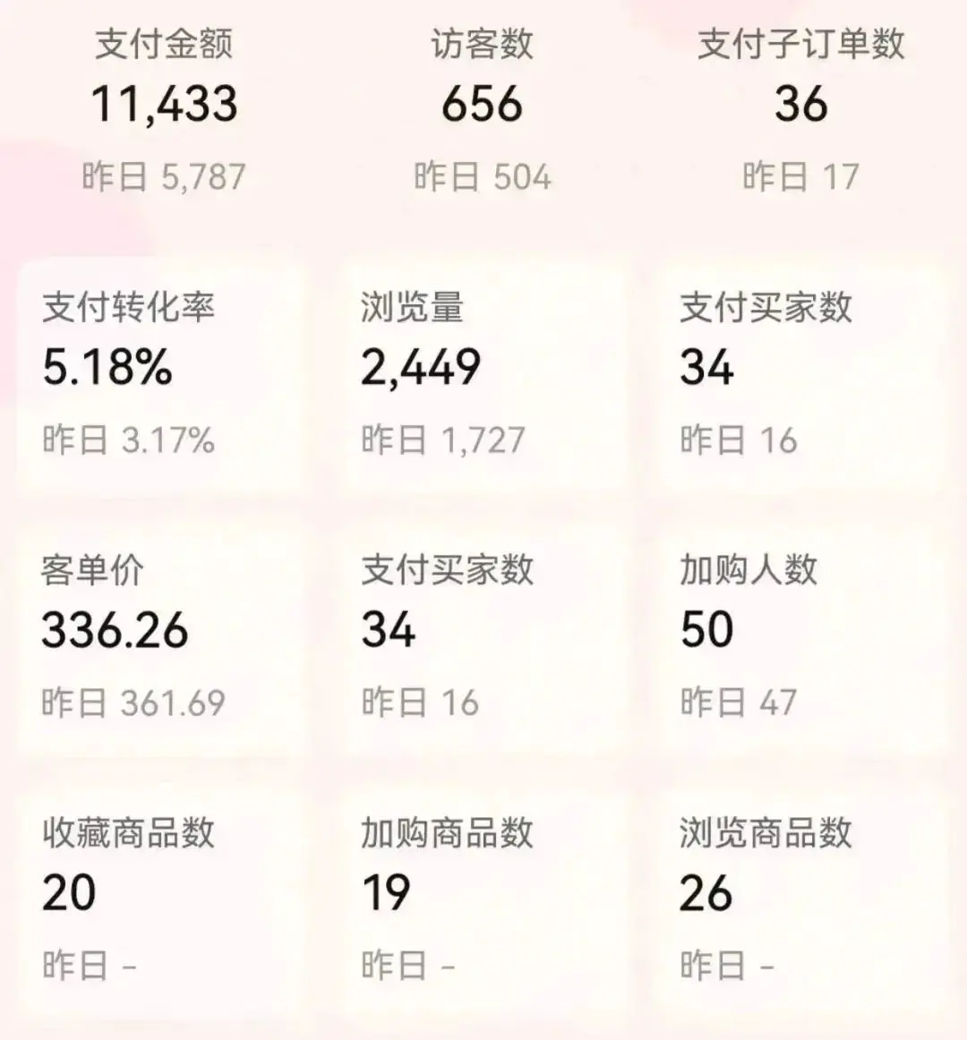 自己在家有什么工作可以赚钱_在家做什么工作赚钱_怎么工作可以在家赚钱