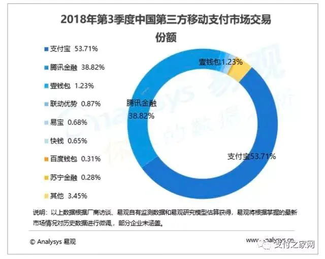 收奖网 攻略_收奖网微信上怎么_微信充值微信充值收多少费用