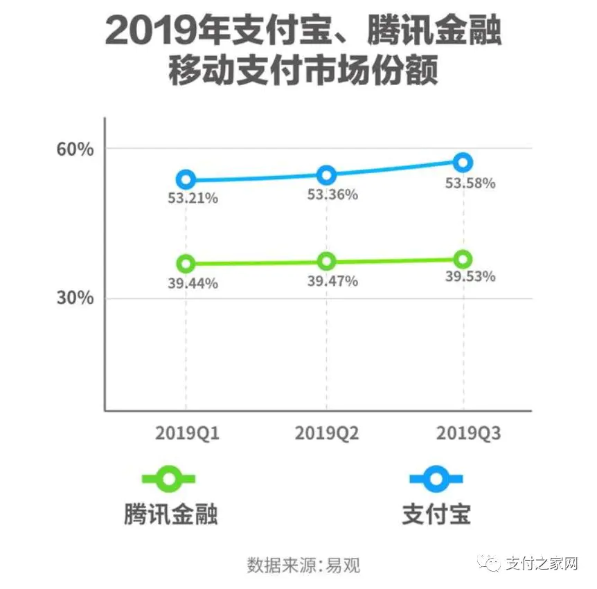 收奖网 攻略_收奖网微信上怎么_微信充值微信充值收多少费用