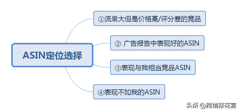 浏览广告赚钱是真的吗_浏览搜索广告怎么赚钱_手机浏览广告赚钱