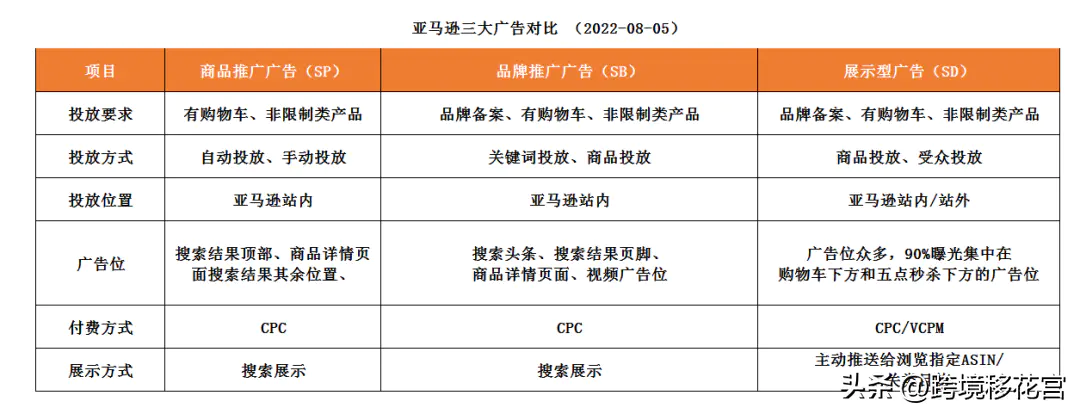 浏览广告赚钱是真的吗_浏览搜索广告怎么赚钱_手机浏览广告赚钱