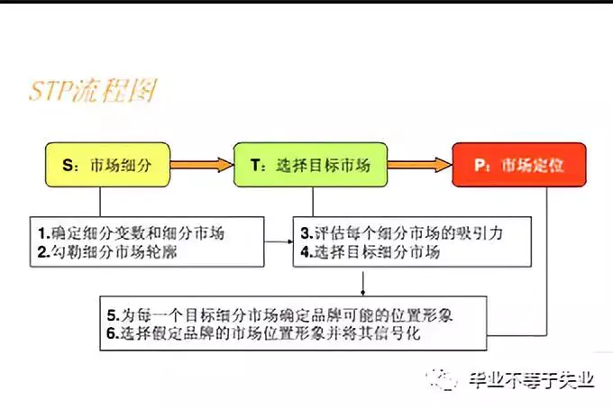 玩网络怎么赚钱_玩什么手机游戏可以赚钱_怎么玩微信红包赚钱