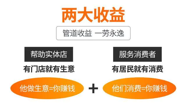 赚800怎么赚钱_电商军神微信日赚千元记^^^创业就这么简单^^^网络小白赚钱_乐赚网打码日赚800