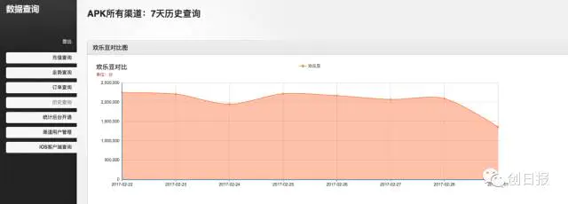 手机自动打码赚钱软件_正规手机打码赚钱平台_怎么手机打码赚钱