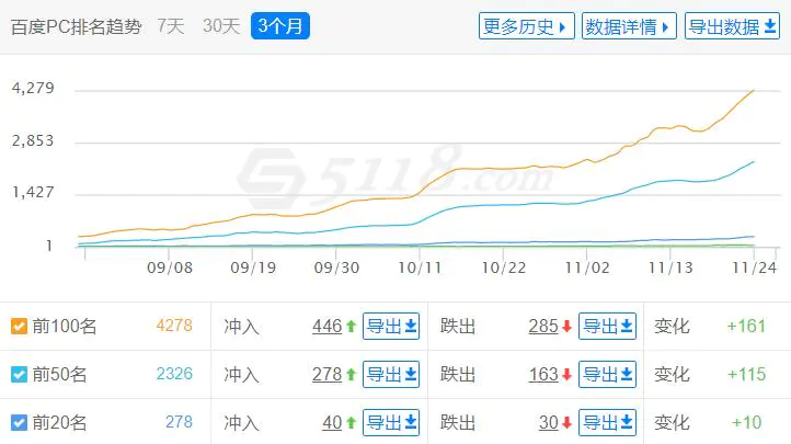 怎样用信用卡挣钱_用外币换人民币挣钱_怎么用网站挣钱