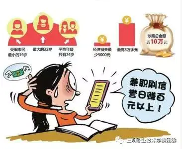 网上淘宝刷钻兼职是真的吗?_怎么从网上兼职_网上刷信誉的兼职是真的吗