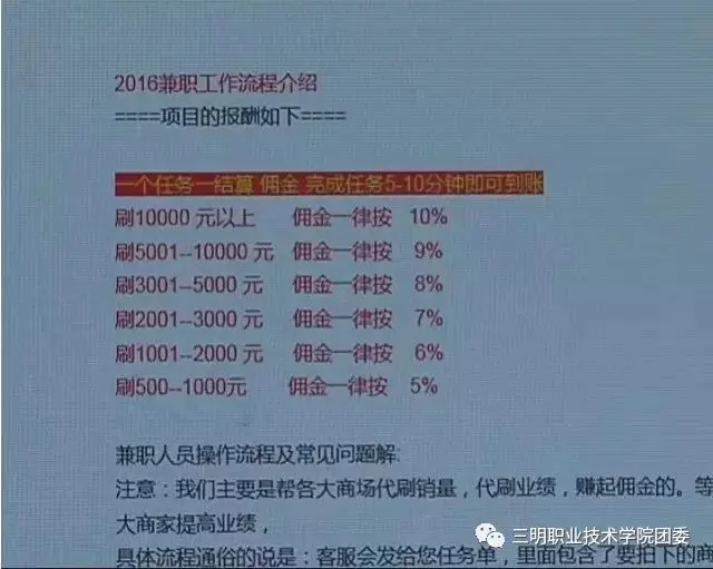 网上淘宝刷钻兼职是真的吗?_怎么从网上兼职_网上刷信誉的兼职是真的吗