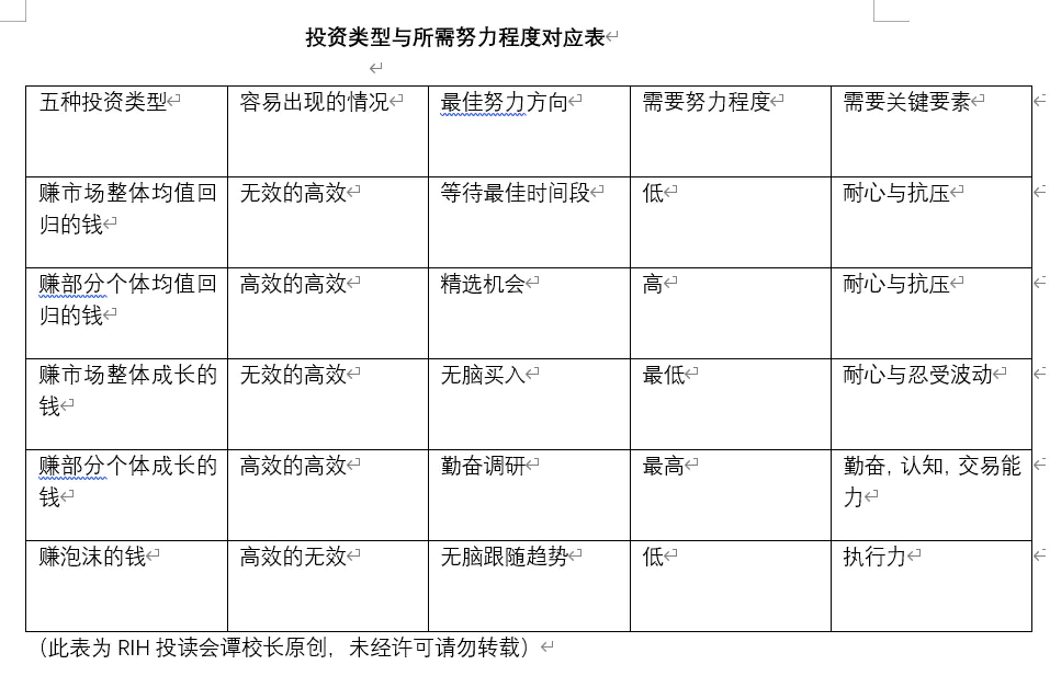 钱赚宝怎么提现金_可以赚现金提现的游戏_钱宝有票 赚客吧