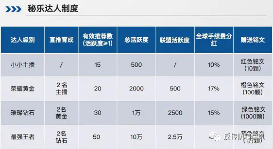 豆赚分享文章怎么没钱_怎么注册豆赚_赚客吧 京豆兑换钢镚