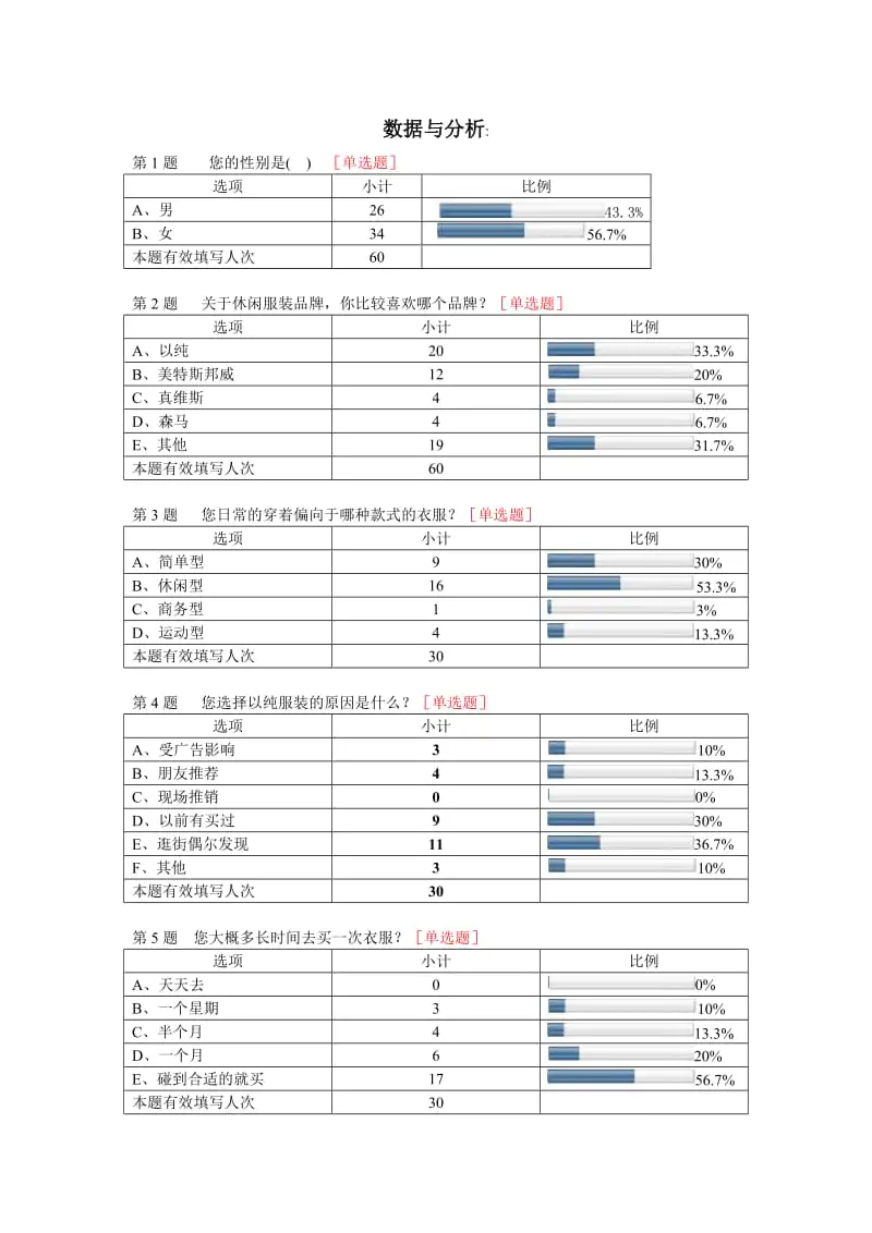 怎么问卷调查赚钱_调查问卷赚钱是真的吗_调查问卷赚钱技巧