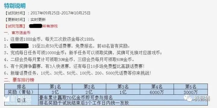 游戏推广不赚钱_网页游戏推广怎么赚钱吗_什么网页游戏可以赚钱