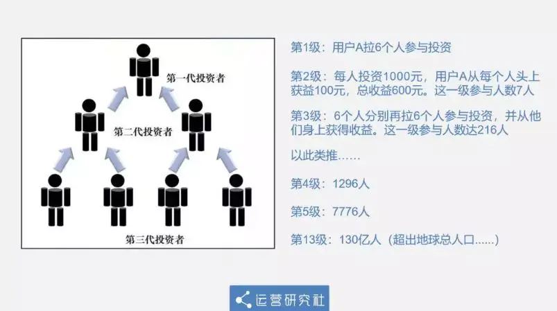 淘大宝微信盈利平台_兼职平台怎么盈利_微易购自媒体盈利平台