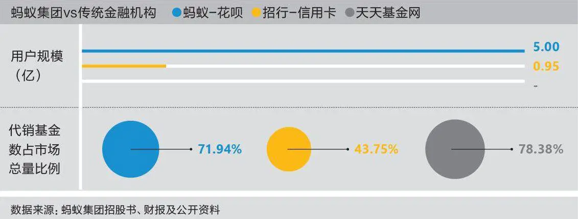 支付宝股票怎么提现金_艾瑞调研社区登录_艾瑞调研社区怎么提现金用支付宝