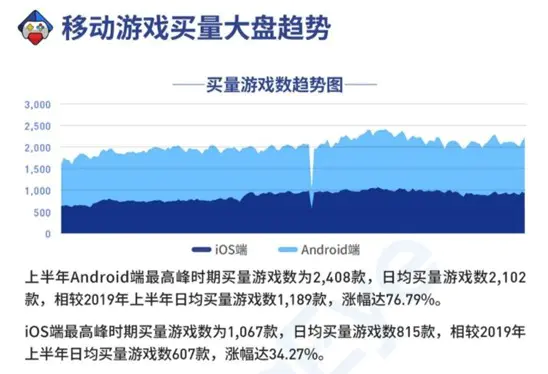 打啥游戏能赚钱如何靠打游戏赚钱_小游戏是怎么赚钱的_小白鹅游戏赚钱可靠吗