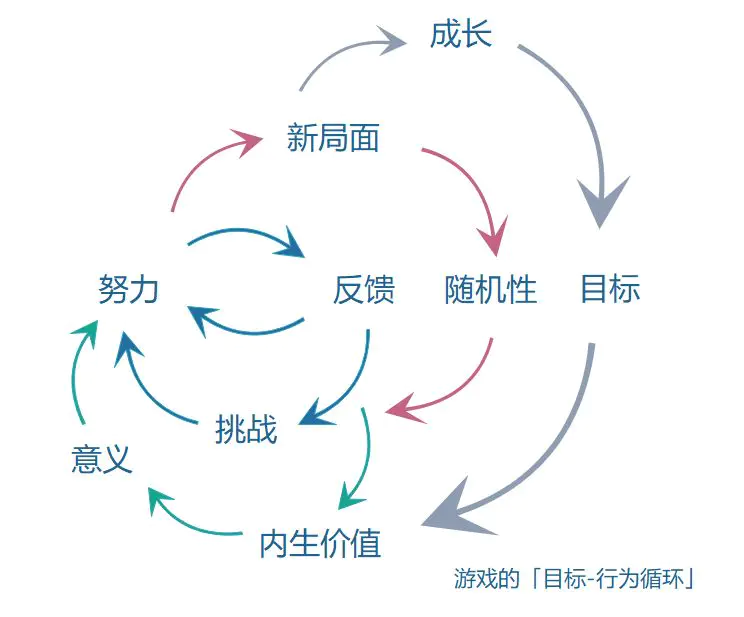 打米样 打so样英文_太田痣打激光后别的位置又长出样斑_打游戏收入怎么样