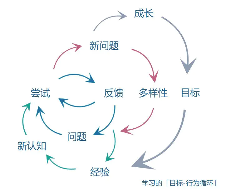 打游戏收入怎么样_打米样 打so样英文_太田痣打激光后别的位置又长出样斑