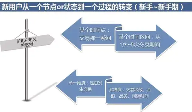 平安陆金所理财可靠吗?收益如何?_理财金产生的收益怎么提现_陆金所零钱理财在哪看每天收益