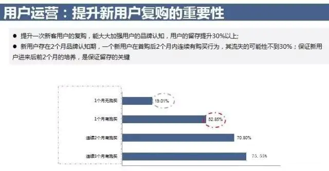 理财金产生的收益怎么提现_陆金所零钱理财在哪看每天收益_平安陆金所理财可靠吗?收益如何?