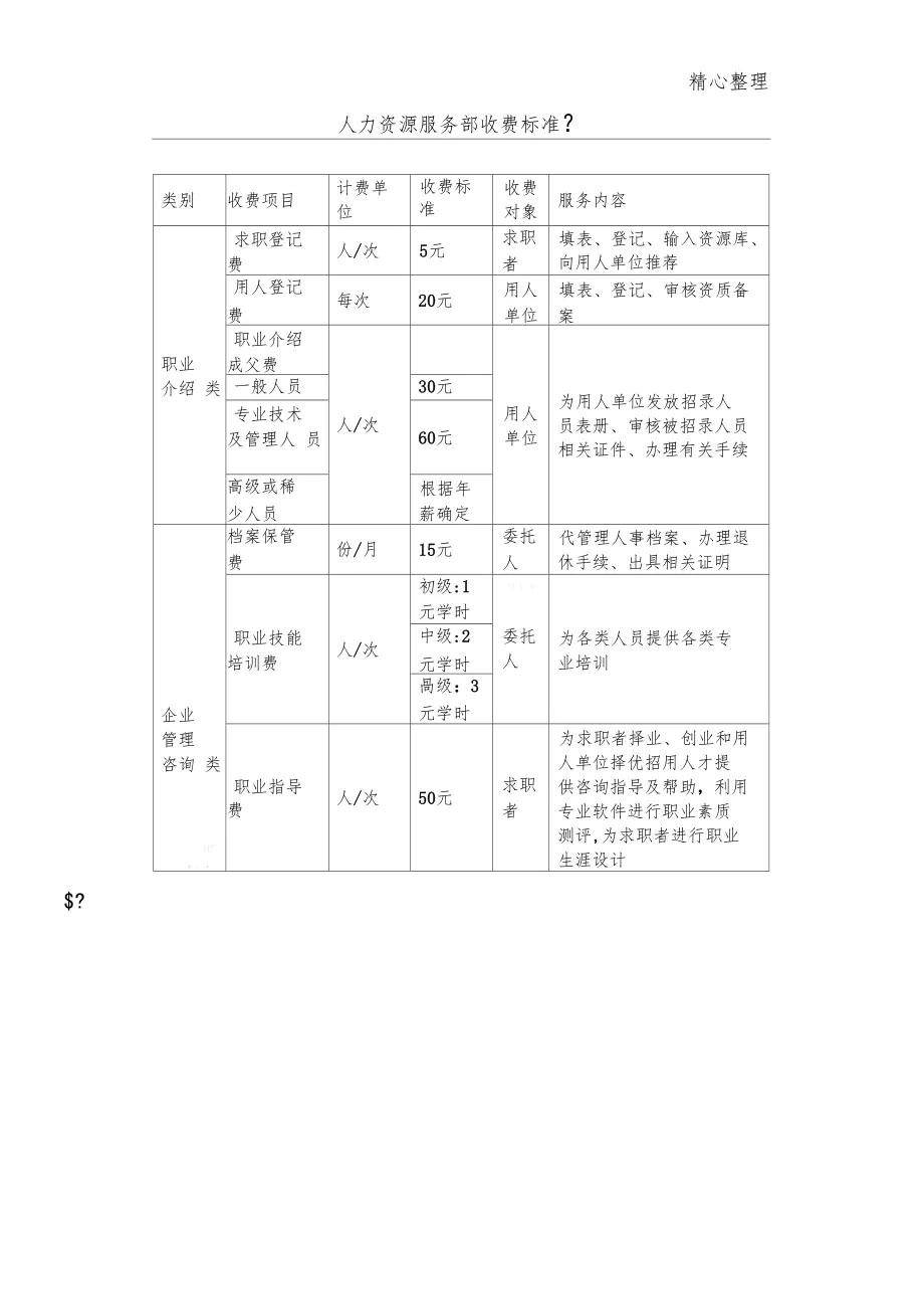 业余做点什么赚钱_怎么在业余时间赚钱_业余赚钱