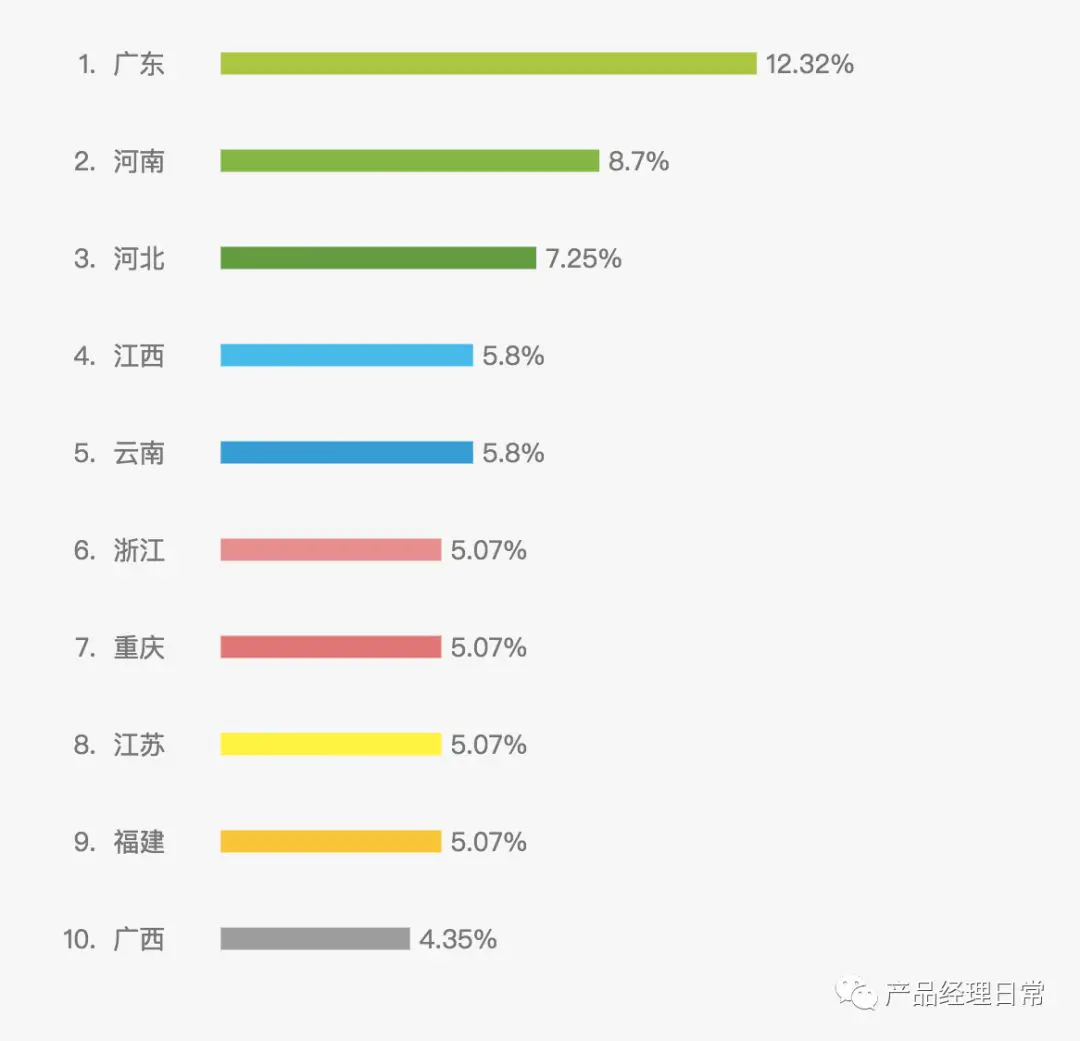 传奇霸业赚钱攻略_怎么玩传奇霸业赚钱_传奇霸业手游赚钱思路