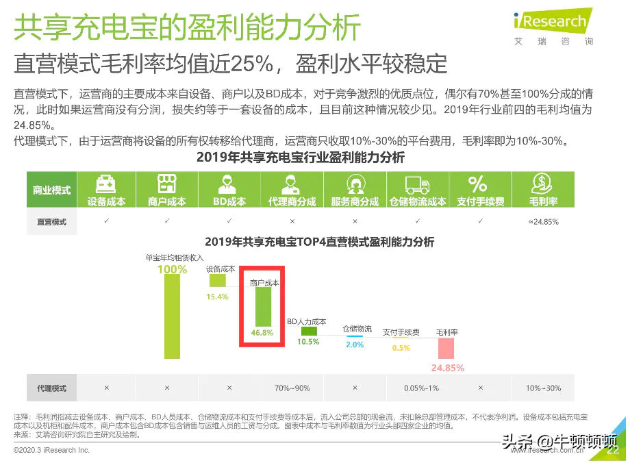 赚钱宝支付宝跑分挣钱_挣钱宝怎么提现_现在开什么店好挣钱