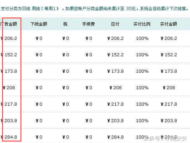 游戏网赚-打码网赚-网赚-积分换奖品平台_微信网赚怎么回事_网赚之家 阿狸网赚