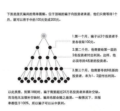 富人让钱赚钱穷人为钱赚钱好挣钱_钱宝提怎么赚钱_广东金提宝提锅价格