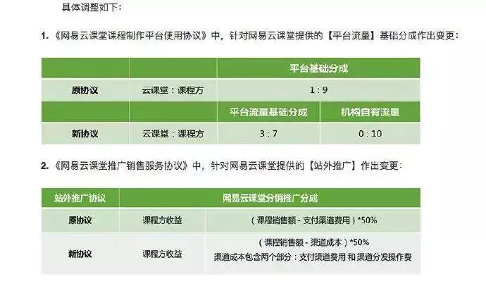 有什么小方法可以挣钱_用电脑做什么可以挣钱_怎么可以挣钱