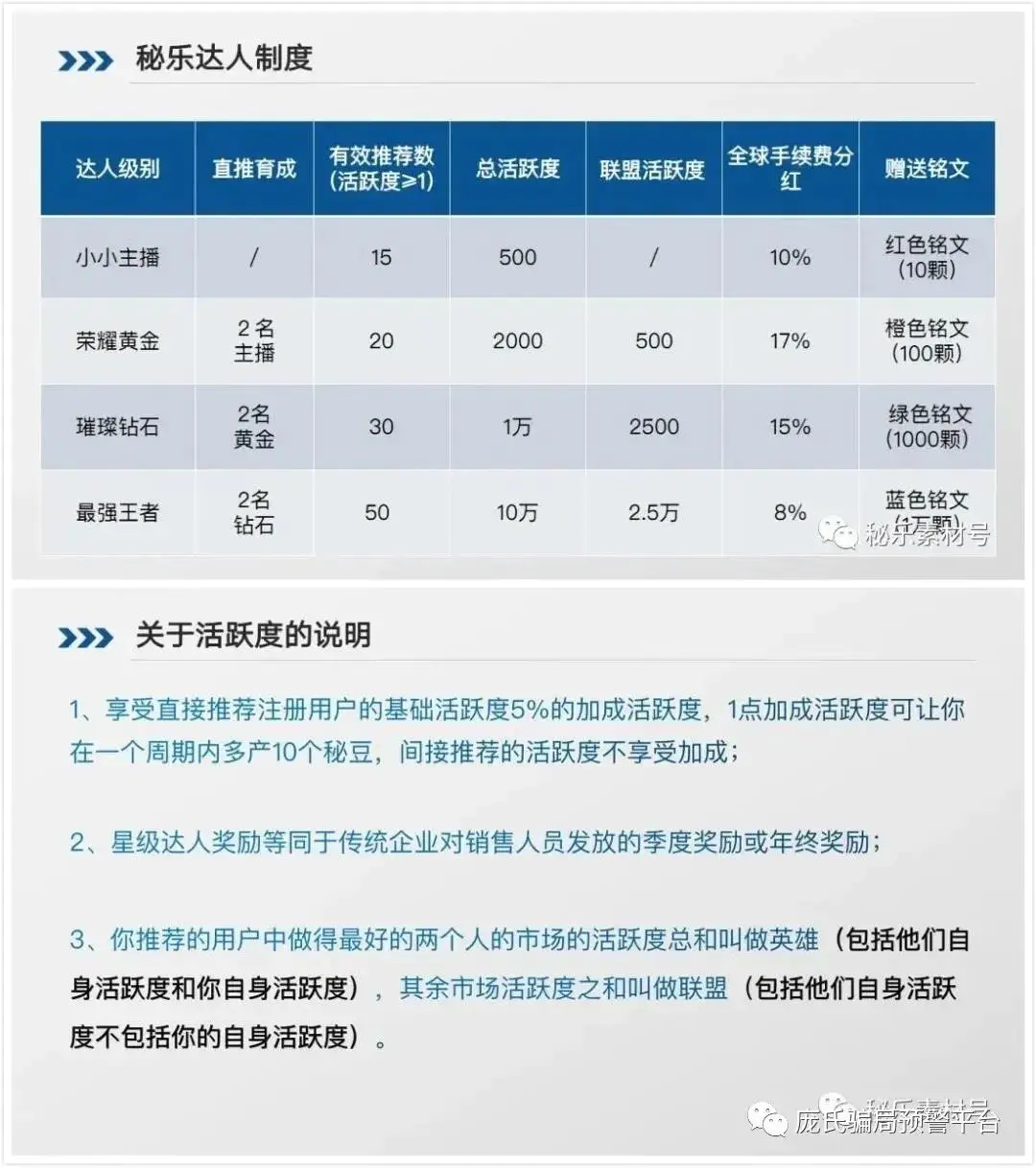 玩赚乐可以赚多少_乐赚网怎么样赚更多钱_乐赚网打码日赚800