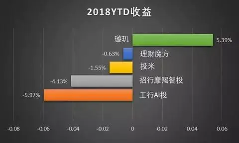 米牛网_658金融网_投哪网股票配资_投米网怎么赚钱_投米网零投宝