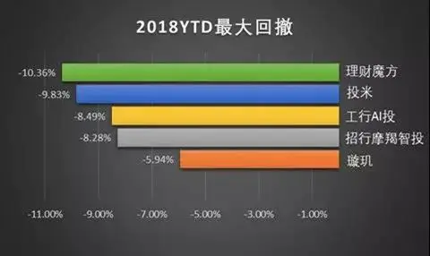 米牛网_658金融网_投哪网股票配资_投米网零投宝_投米网怎么赚钱