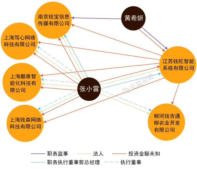 问道奇宝斋钱怎么充钱_钱宝 怎么提现_钱坤智能系统与钱宝