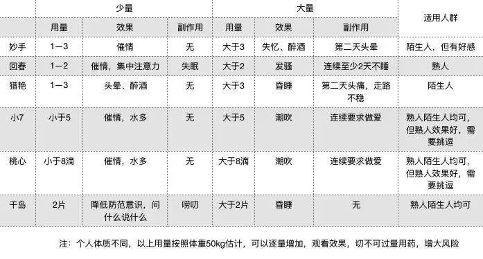 n胆碱受体阻断药代表药_网页打码是什么_链家一定要走理房通理房通