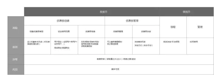 什么软件可以看新闻赚钱的软件是什么意思_测试产品经理面试问题_互联网产品经理面试问题