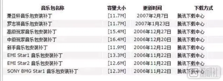 什么棋牌游戏赚q币_qq音速退市公告_qq音速1001qq音速